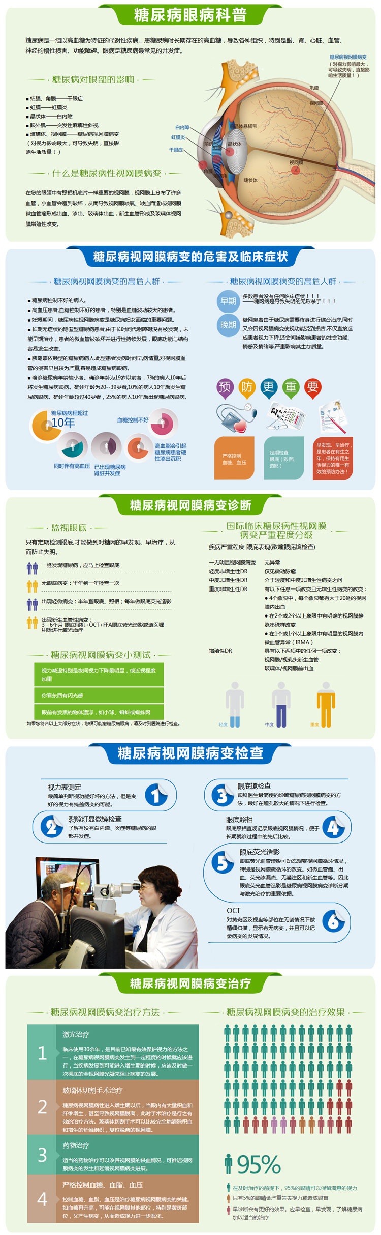 糖尿病视网膜病变1.jpg